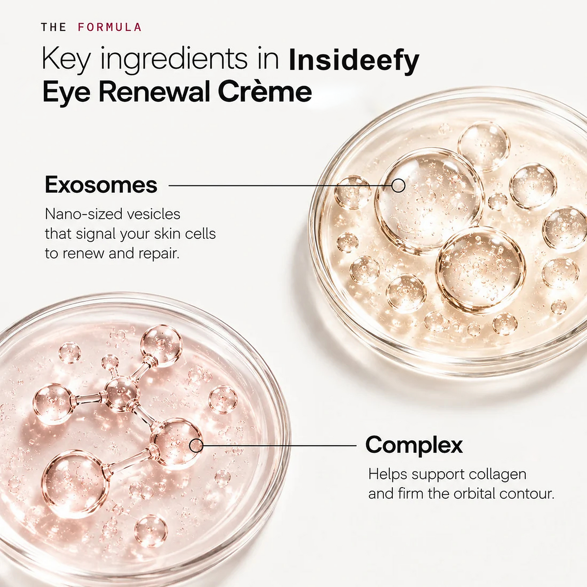 💖Loved & Trusted by Over 50,000 Women💖 Eye Renewal Crème