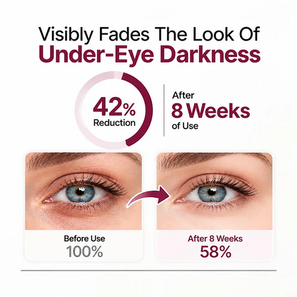 💖Loved & Trusted by Over 50,000 Women💖 Eye Renewal Crème