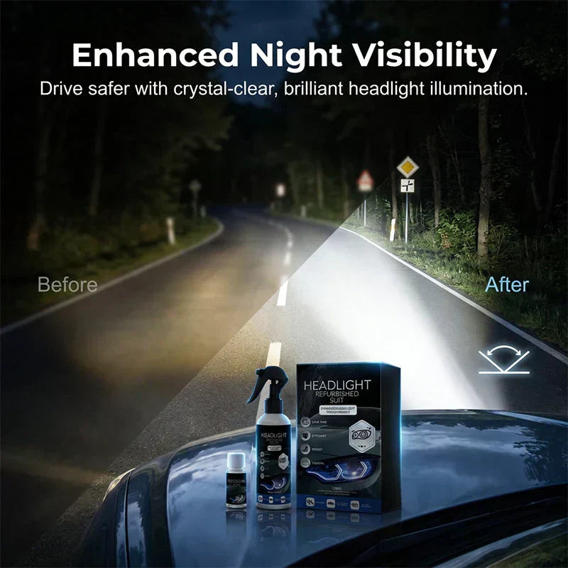 🚗 Buy 2 Get 1 FREE! 🔆 Professional Car Headlight Restoration Kit