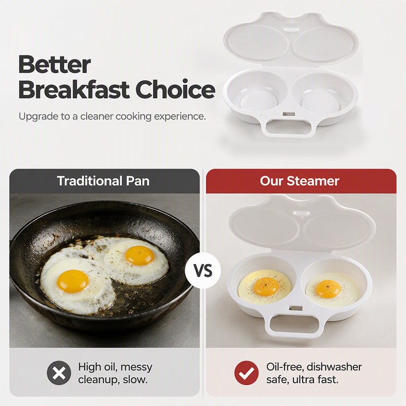 🥚 BUY 2 GET 1 FREE! Dual-Cavity Microwave Egg Poacher | Quick & Healthy Breakfast in Minutes 🍳